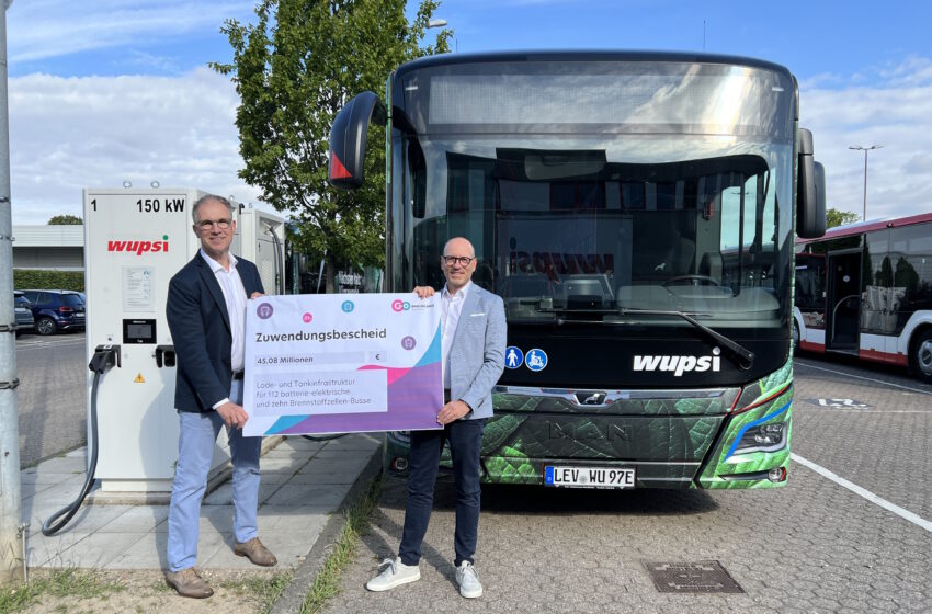  wupsi erhält Förderbescheid