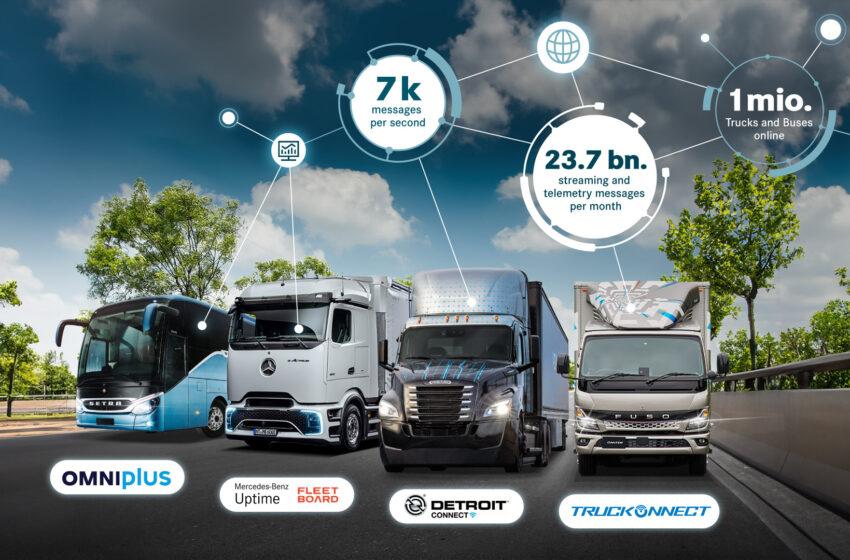  Daimler hat über 1. Mio. Lkw und Busse vernetzt