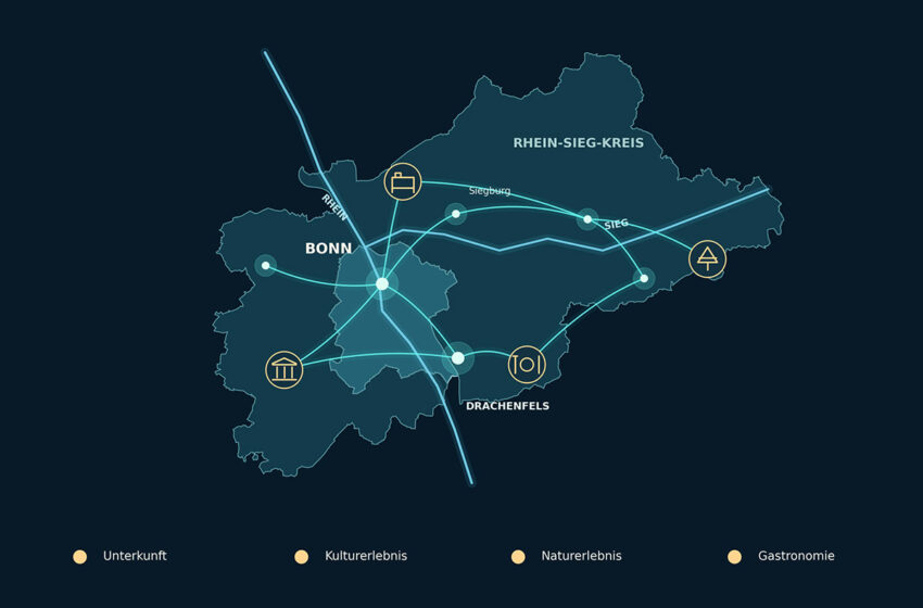  Vernetzung, Digitalisierung und Künstliche Intelligenz sind die Grundbausteine aktueller Tourismusstrategien